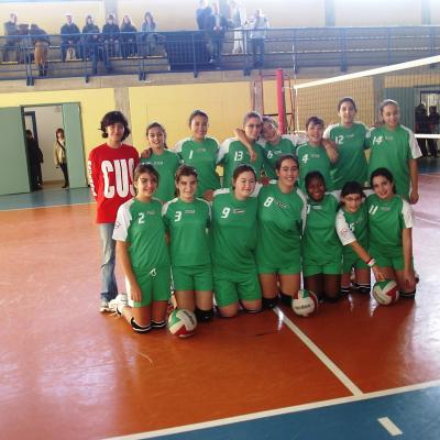 Under13